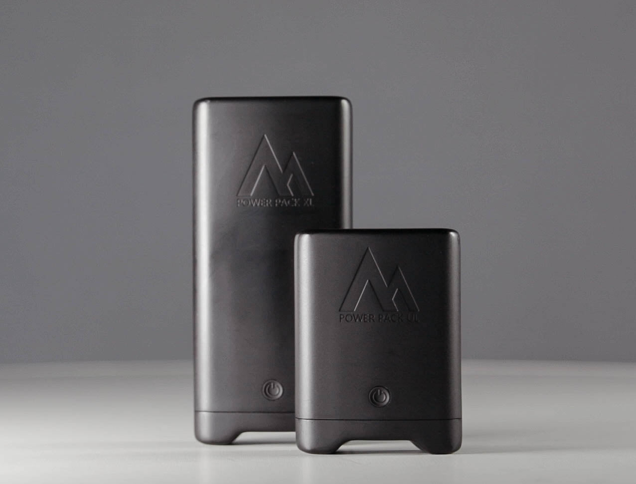 The Sierra Madre Secret to Instant Heat!