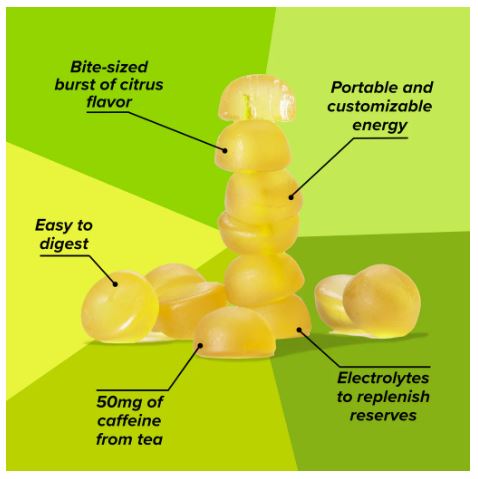 Honey Stinger | CAFFEINATED STINGERITA LIME ENERGY CHEWS BOX OF 12