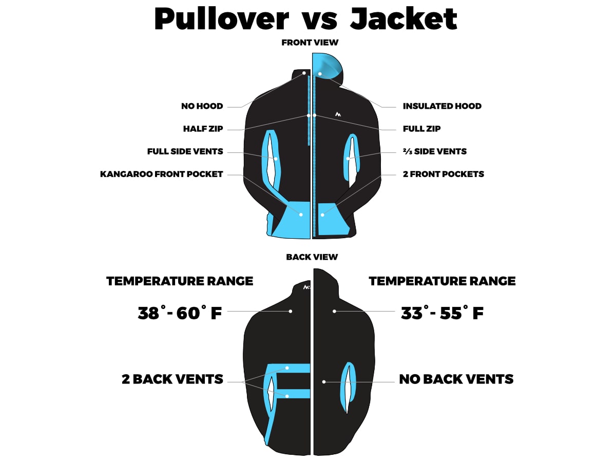 DelSur | The Active 4-way Stretch MidLayer