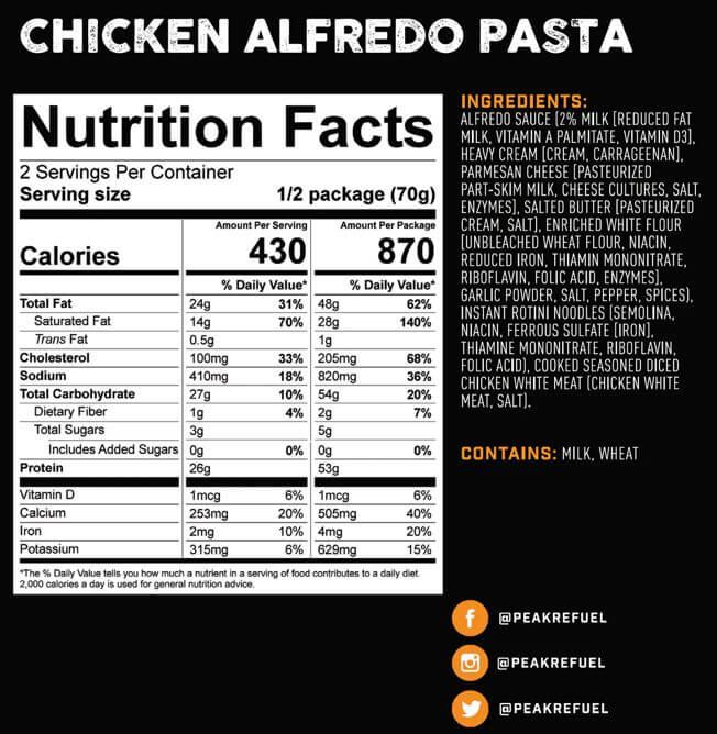 Peak Refuel | CHICKEN ALFREDO