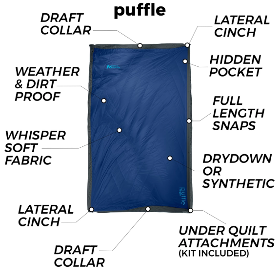 Get Two Puffle® Adventure Quilts